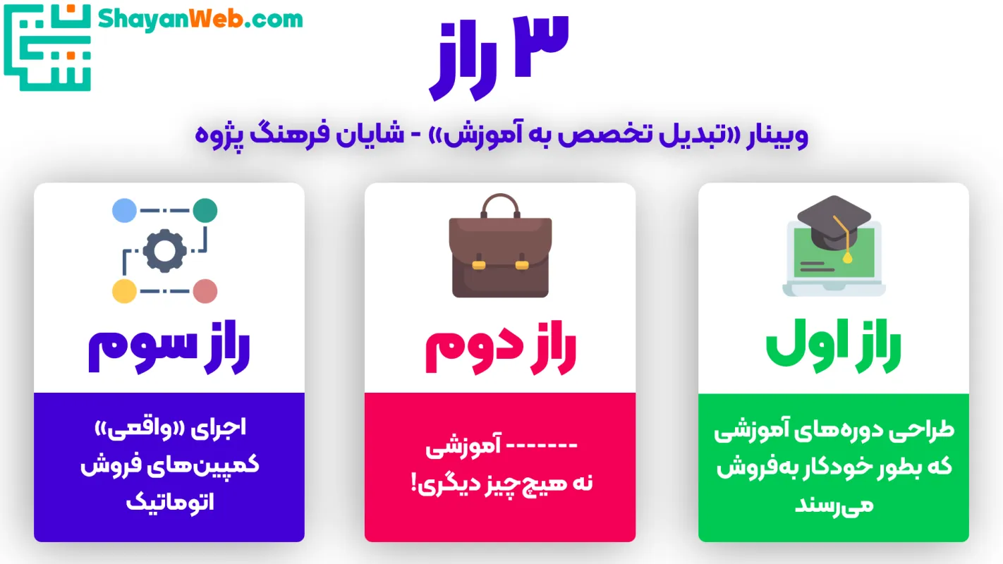 3 راز وبینار «تبدیل تخصص به آموزش» شایان فرهنگ پژوه - ShayanWeb.com