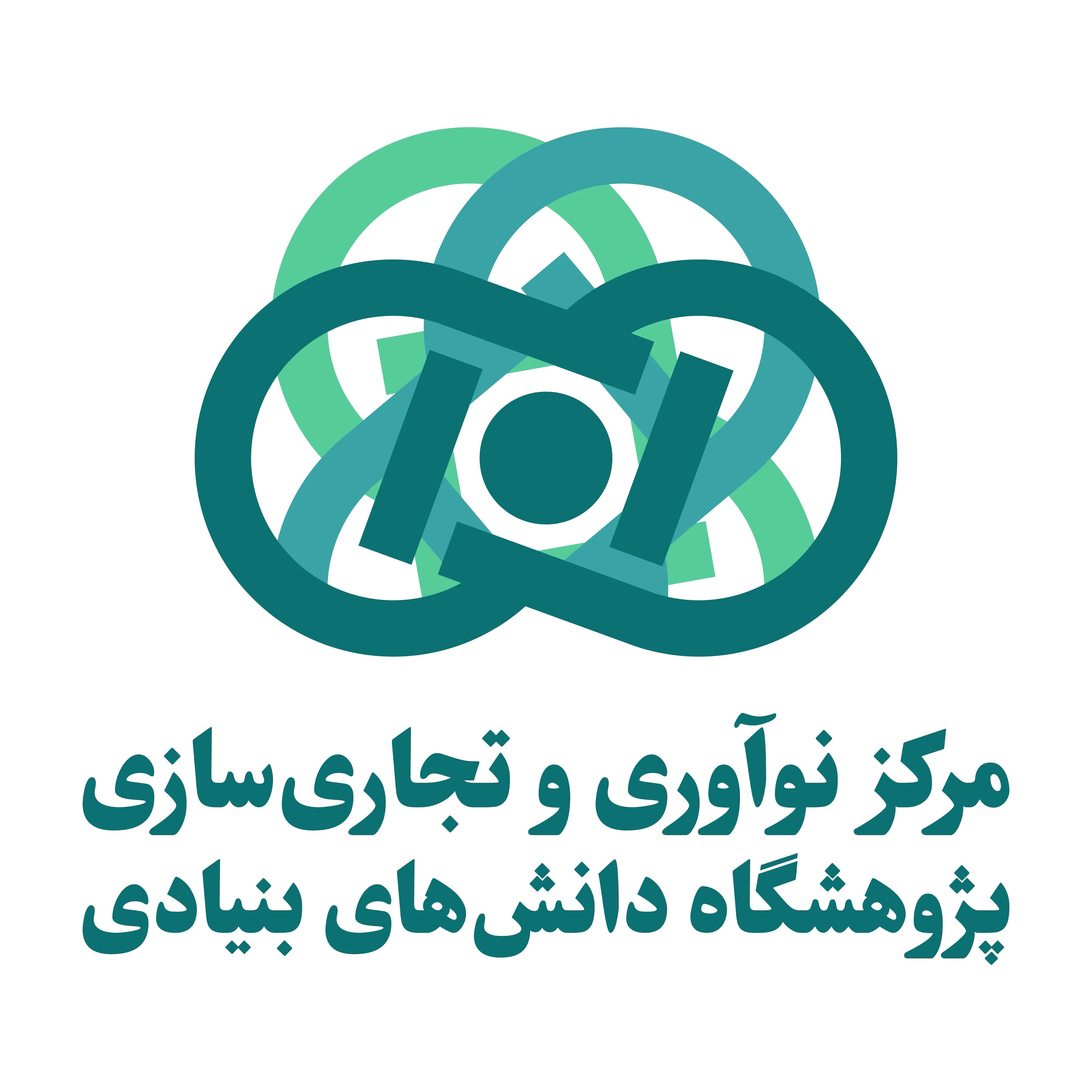 آواتار