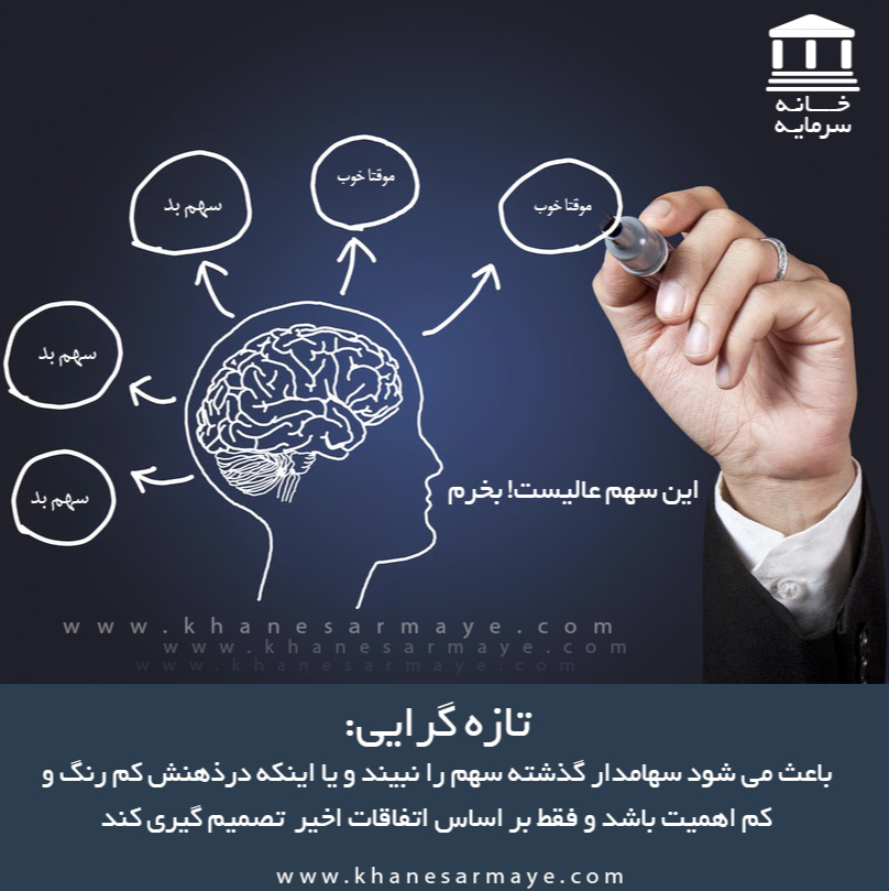 آواتار