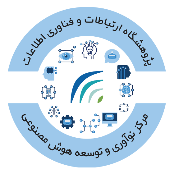 مرکز نوآوری و توسعه هوش مصنوعی