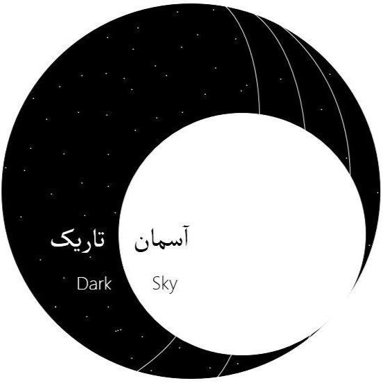 گروه نجومی آسمان تاریک