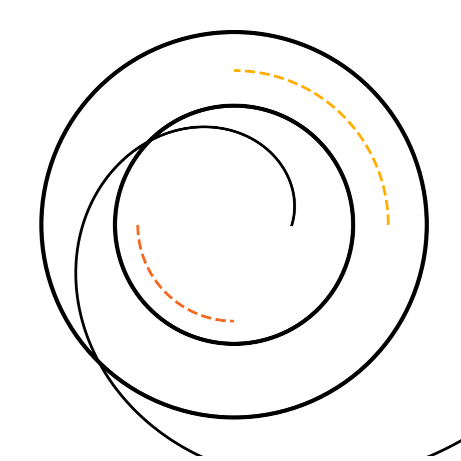 DotLearn